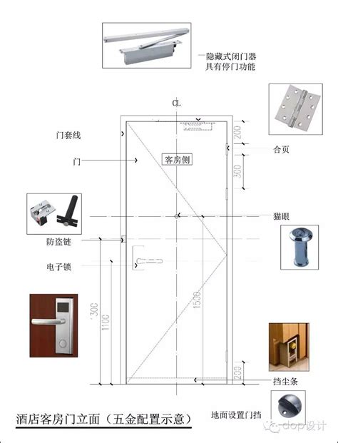 室内门高度|室内高度规范要求及其重要性 (了解室内门高度的重要性及合理选。